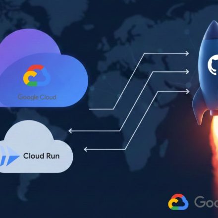 Using GitHub Actions for Google Cloud Run