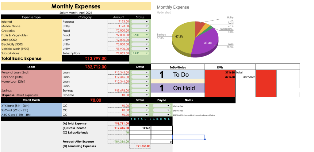 How I think about money now versus how I thought about it at 25. 2 This screenshot shows the finance management sheet my partner and I created to map our current and future expenses! You can create something similar based on your requirements and your expenses.